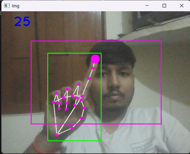 AI-Based Virtual Mouse